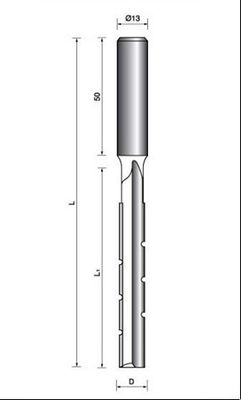 Punto de Brad OEM / V punto para escoplear brocas TCT (espiga de 13 MM)